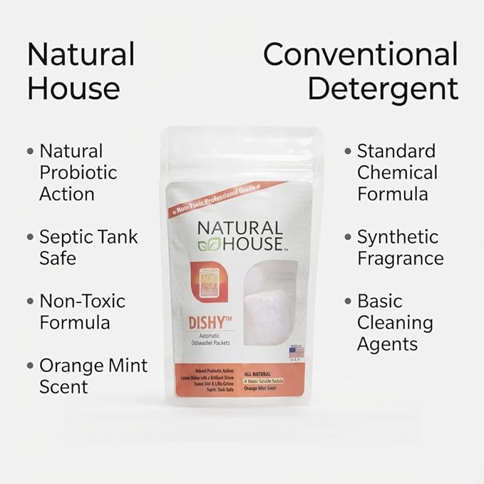 Natural House Dishy - Probiotic Dishwasher Detergent Pods - Plant-Based Formula - Septic Safe - Orange Mint Scent - 4 Count
