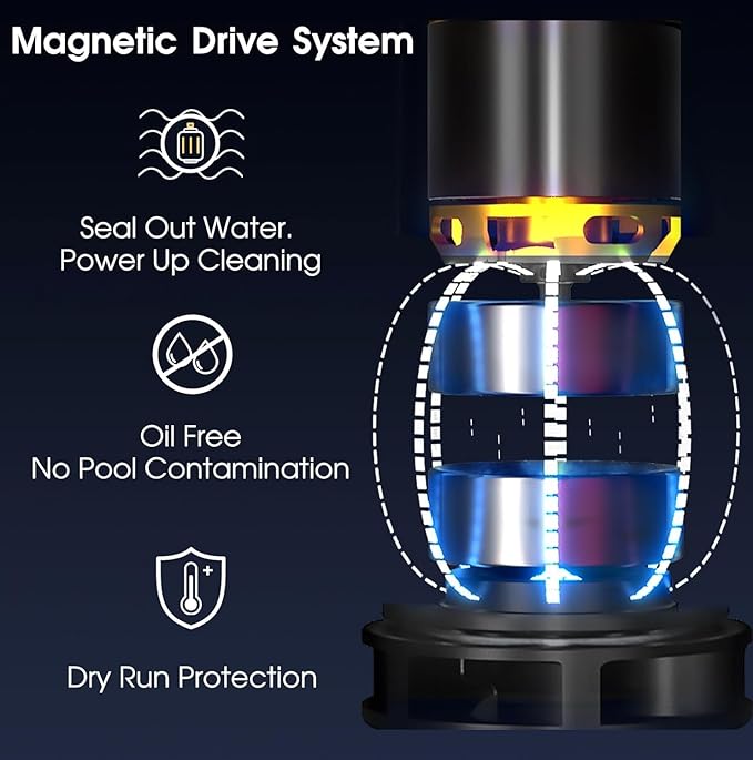 Heave Duty Pool Vacuum for Above Ground & Inground Pool - Powerful Suction 18.9GPM Running time up to 1H, Ideal for Most Debris, Handheld Rechargeable Pool Cleaner with Segmented Pole