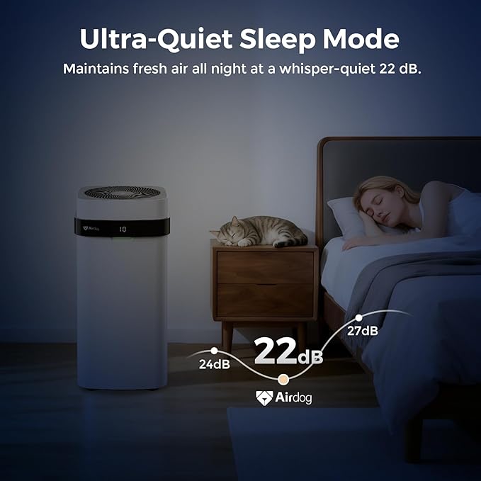 Airdog X5 Pet Air Purifier for Homes Covers Up to 1614 Ft², TPA Technology with Washable Filter, Air Quality Display, Quiet Sleep Mode,Air Purifier for Pet Hairs,Dander Odor Allergies