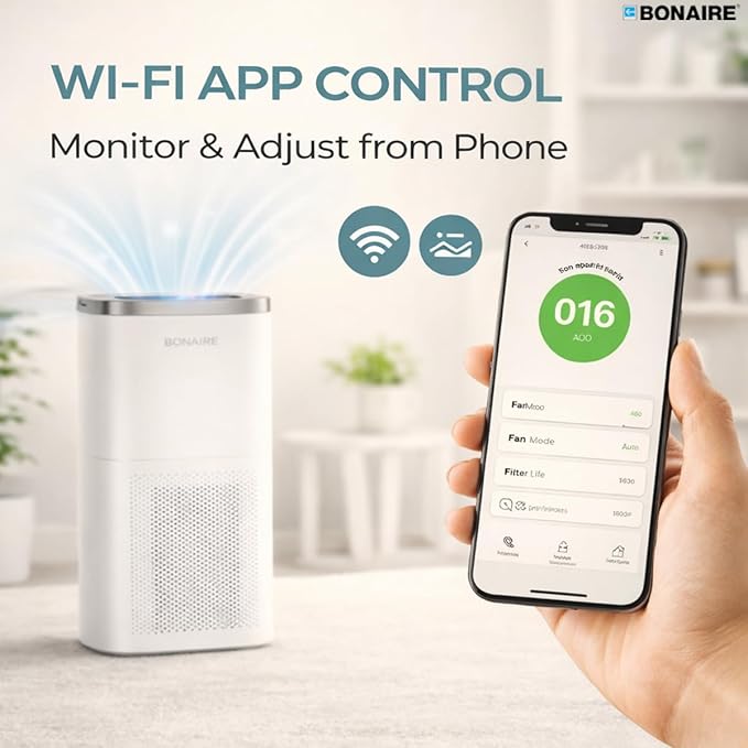 Bonaire A4S Air Purifier with True HEPA13 Filtration, 3-in-1 Filter System, PM2.5 Sensor, Auto & Sleep Modes, Wi-Fi App Control, Large Room Coverage, White