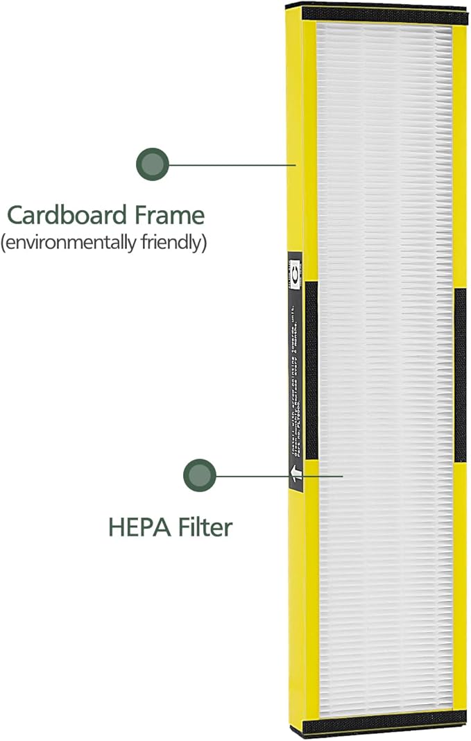 4 Pack FLT4825 True HEPA Filter B Replacement with Activated Carbon Pre-Filters Compatible with Guardian Air Purifier AC4825 AC4300 AC4800 AC4900 AC4850