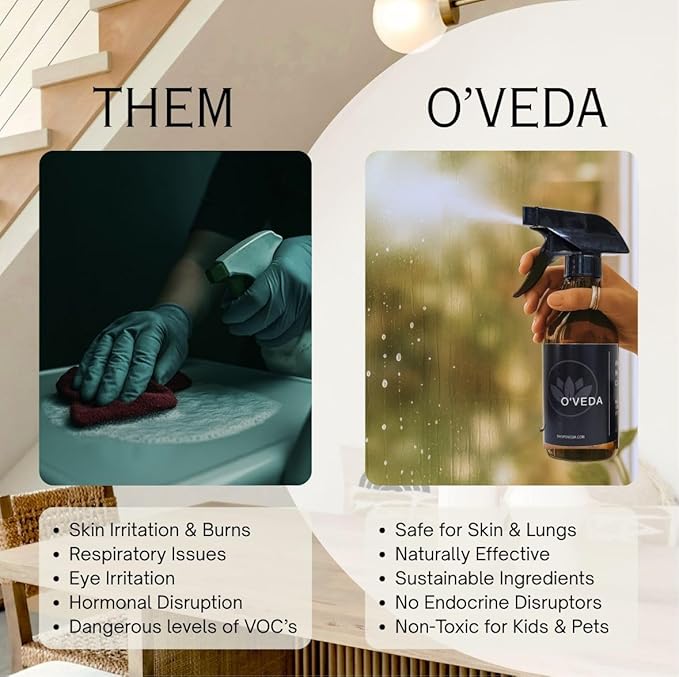 O'VEDA Starter Kit – Multi-Purpose Cleaning Bundle with 1 Concentrate & 1 Spritzer Refill Bottle (30ml each), 16oz Spray Bottle & Cleaning Cloth – All-Purpose Cleaner for Kitchen, Floors & More