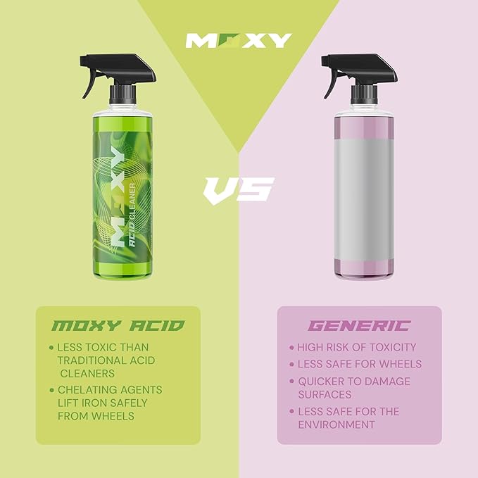 Moxy Acid Wheel and Tire Cleaner (1 Gallon) - Professional Car Wash Wheel Cleaner - Cleaning Spray for Car Detailing - Wheel Cleaning Kit Safe for Cars, SUVs, Motorcycles, RVs, and Trucks