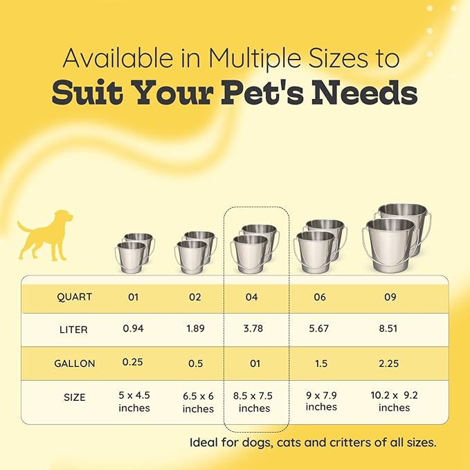 4 Quart Heavy Duty Stainless Steel Round Bucket with Handle | Fits Kennel Cage Critter Crates Farm use | Food & Water Pail for Dogs Cats Goat Pets | Livestock Multipurpose, Pack of 2