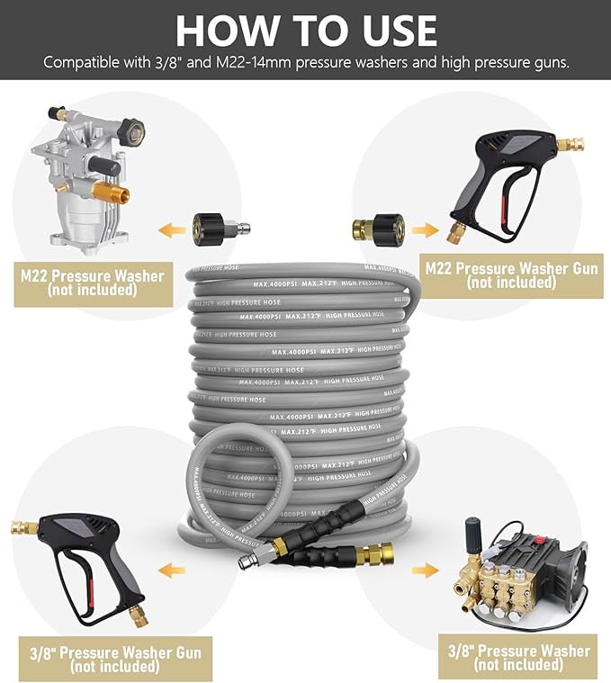 Pressure Washer Hose 150FT 4000 PSI, Kink Resistant Steel Braided Layer & NonMarking Rubber for Hot/Cold Water, High Power Washer Hose With 3/8 Inch Quick Connect & M22 Fitting, Gray