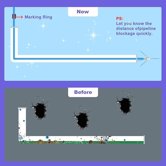 SITIMIMIL® Sewer Jetter Kit for Pressure Washer 50FT, 5800PSI Sewer Jetter Hose Kink-Free with 4 Nozzles, 1/4 Inch NPT Hose for Plumbers/Contractors/DIYers Drain Cleaning