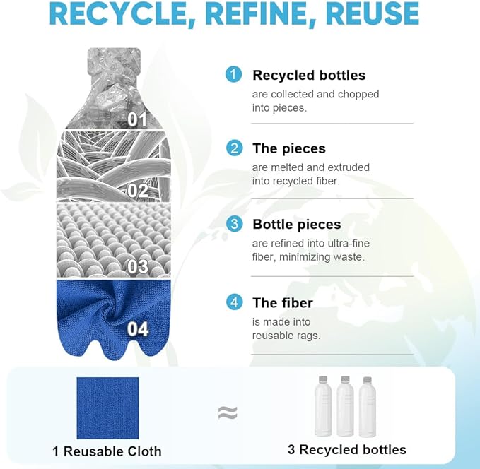 AIDEA Microfiber Cleaning Cloth Roll, 50PK, Reusable Paper Towels Tear Away Cloth, Microfiber Towels Washable Shop Rags, Lint Free Cleaning Rags for House, Kitchen, Window, 11.5"×11.5", Dark Blue