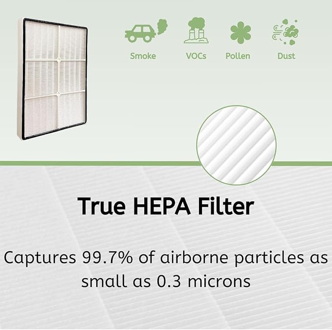 Nispira True HEPA Filter (Small) with 4 Pre-Carbon Filters Compatible with Whirlpool Whispure Air Purifier Models AP150 AP250 AP25030K APR25530L Compared to Part # 1183051 1183051K Small Filter. 1 Set