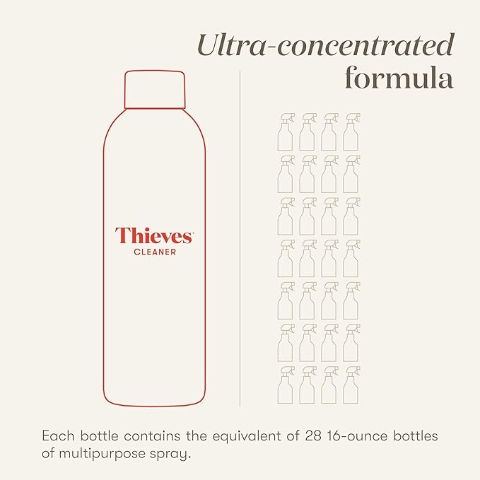 Thieves Household Cleaner | 14.4 oz | Plant-Based Multi-Surface Solution Infused with Essential Oils | Dilute for Floors, Carpets, Glass, Counters, Appliances, and General Home Cleaning