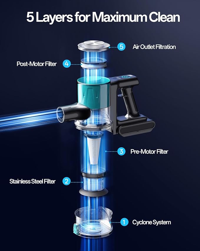 Cordless Vacuum Cleaner, 8-in-1 Cordless Stick Vacuum Cleaner with 3 Suction Modes, Up to 45mins Runtime, Rechargeable, Self-Standing, Vacuum Cleaners for Home Pet Hair Carpet Car Hard Floor, Green