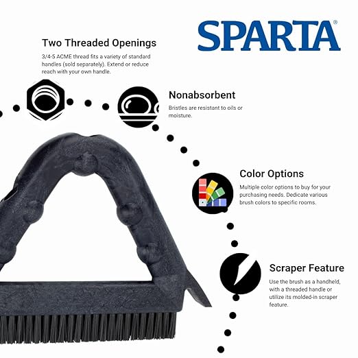 SPARTA Plastic Commercial Grout Brush, Triangle-Shaped Scrub Brush with Scraper and Two Threaded Holes for Attaching Handle (Sold Separately), 9 x 7 x 7 Inches, Black