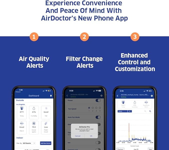 AIRDOCTOR 2000i SMART Air Purifiers for Small Rooms & Medium/Small Bedrooms, 3 Stage Filtration with Pre-Filter, UltraHEPA, Carbon/VOC (AirDoctor 2000i Smart)