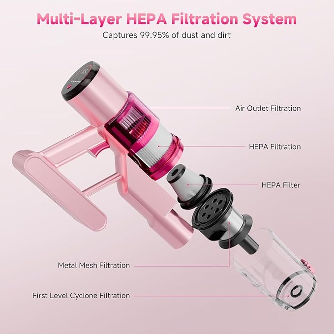 Cordless Vacuum Cleaner: Portable 6-in-1 Stick Vacuum with Anti-Tangle Brush, LED Headlight, Self-Standing, HD display, Rechargeable Vacuum for Pet Hair, Low-Pile Carpet and Hardwood Floor-Dark Pink