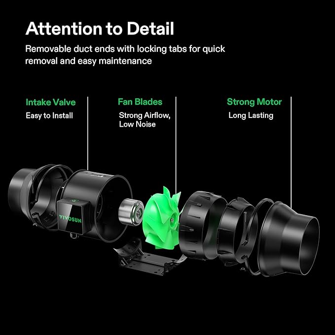 VIVOSUN G6 6" Inline Duct Fan & 3 Cycle Modes E12 Speed Controller, AeroZesh Grow Tent Kit Ventilation Fan with 388 CFM EC Motor, Programmable Exhaust Fan for Heating Cooling Booster, Hydroponics
