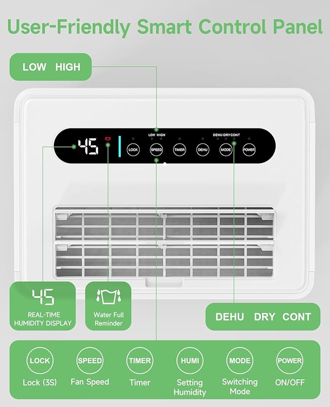 1500 Sq.ft Dehumidifier for Basement, Trazico 21 Pint Quiet Dehumidifiers for Home with Drain Hose, Smart Humidity Control, 3 Modes, 24H Timer, Auto Defrost, for Large Room, Bedroom, and Bathroom