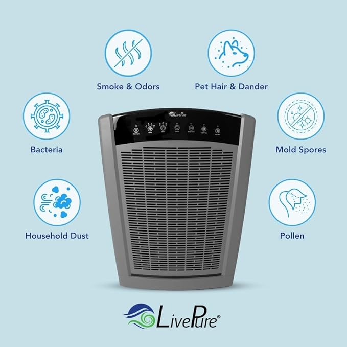 LivePure Bali Series Multi-Room Whole House Large Console Air Purifier, True HEPA Filter Captures Allergens, Smoke, Mold, Pollen, Dust Mites, Slate Black