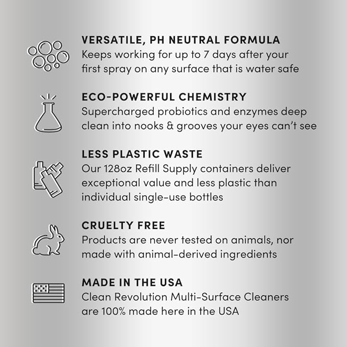 Clean Revolution SuperCharged All Purpose Cleaner Refill with Smart Probiotic + Enzyme Complex, Multi-Surface Kitchen Bathroom & Floor Cleaner, Geranium Mint, 128 Fl Oz