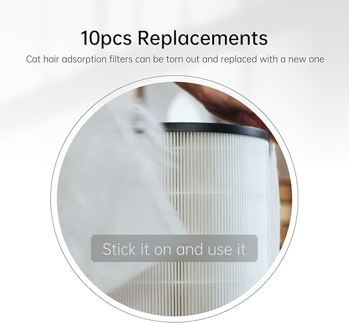 WISESKY WSP360 Pre-Filter Replacement for W-Cat Air Purifier Capture Cat Fur and Large Particles, Compatible with True WiseHEPA Air Filter,10 Packs, White
