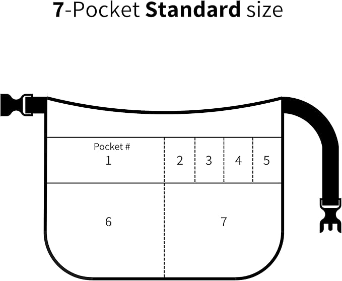 7-Pocket Waterproof Professional Cleaning Apron