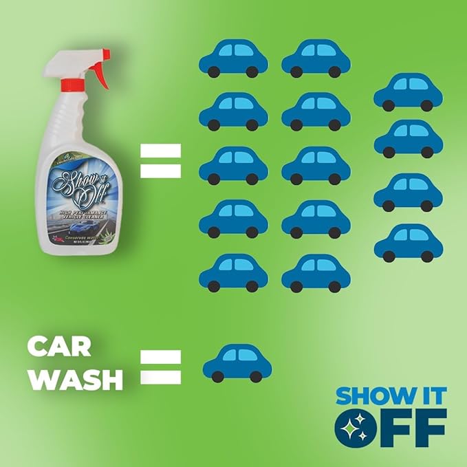 Show It Off Car Cleaner Spray – All Purpose Car Cleaner, 14 Car Washes in One Bottle, Waterless Auto Wash for Paint, Glass, Chrome, Wheels & Leather Seats – Eco-Friendly Shine, 32oz