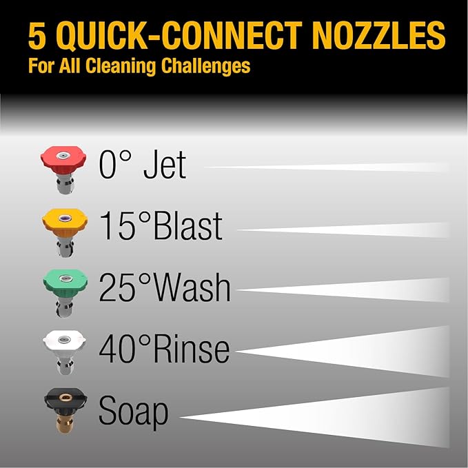 Poulan Pro Gas Pressure Washer, 3100 PSI & 2.5 GPM, 212cc Power High Pressure Washer with 30ft Hose and 10-inch Wheels, 21" Spray Lance, 5 Nozzles for Cars Driveways Patios Fences Daily Cleaning