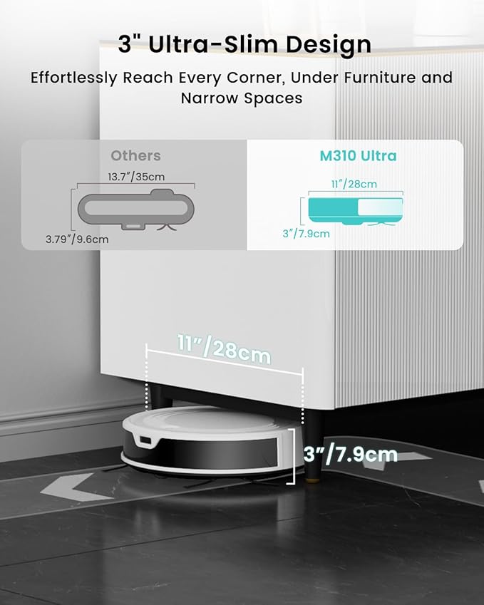Lefant M310 Ultra Robot Vacuum and Mop, 6000Pa Suction-Slim Robotic Cleaner with ToF LiDAR Navigation, Accurate Obstacle Avoidance, WiFi/App/Alexa Control, 170min Runtime, for Pet Hair and Home