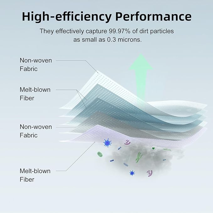 8 Pack Dust Bags Compatible with Roborock Q Revo, Qrevo Pro, Qrevo S, Qrevo MaxV, Qrevo Plus, Qrevo Master, S8 Max Ultra, S8 MaxV Ultra Vacuum Cleaner, 3.0L Large Capacity Disposable Bags