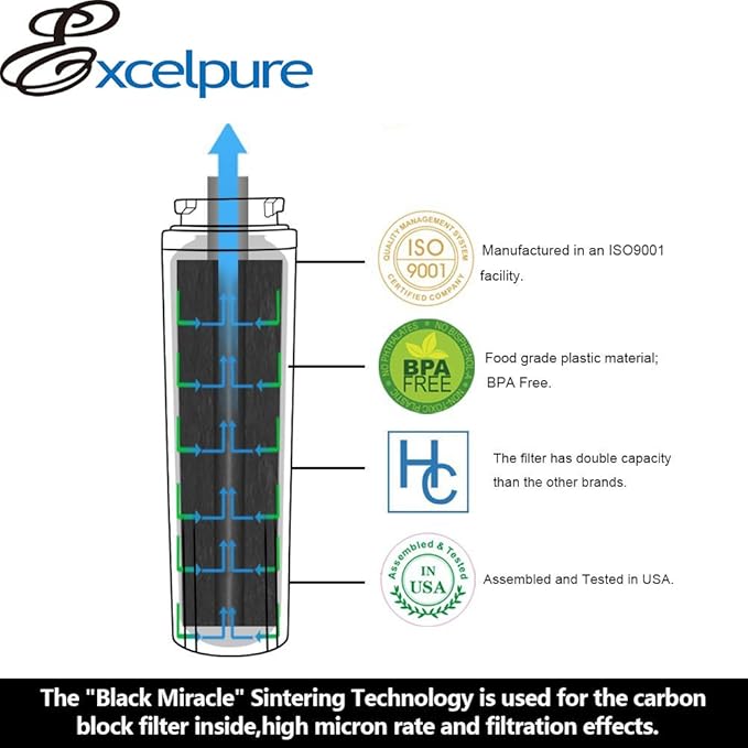 EXCELPURE UKF8001 Replacement for Whirlpool FILTER 4, EDR4RXD1, 4396395, WRX735SDBM00, RWF0900A, EFF-6007A, MFI2568AES, MFI2569VEM, RFC0900A, WF295, PURICLEAN II, Refrigerator Water Filter, 1PACK