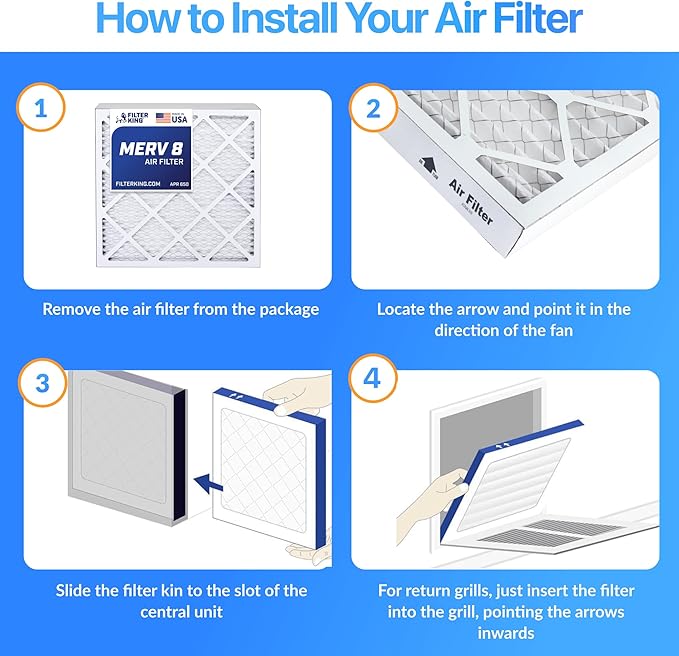 Filter King Air Filters 20.75x20.75x1 | 12-PACK | MERV 8 HVAC Pleated AC Furnace Filters | Air Purifier | Replacement Filters for Clean, Healthy & Fresh Environment | MADE IN USA