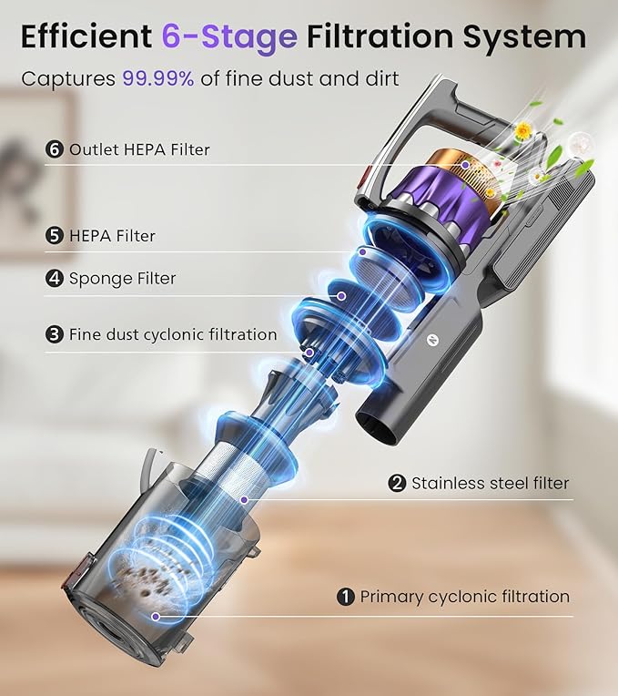 NADALY Cordless Vacuum Cleaner, 650W 55KPA 70Mins Vacuum Cleaners for Home, Anti-Tangle, Self-Standing Stick Vacuum Cordless Rechargeable, Lightweight Vacuum for Hardwood Floors/Pet Hair/Carpet