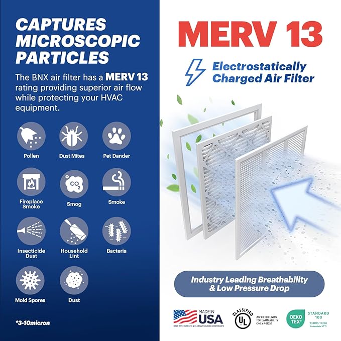 BNX TruFilter 12x30x1 Air Filter MERV 13 (4-Pack) - MADE IN USA - Electrostatic Pleated Air Conditioner HVAC AC Furnace Filters for Allergies, Pollen, Mold, Bacteria, Smoke, Allergen, MPR 1900 FPR 10