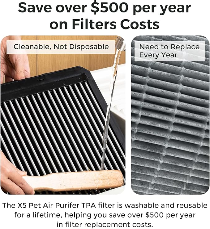 Airdog X5 Pet Air Purifier for Homes Covers Up to 1614 Ft², TPA Technology with Washable Filter, Air Quality Display, Quiet Sleep Mode,Air Purifier for Pet Hairs,Dander Odor Allergies
