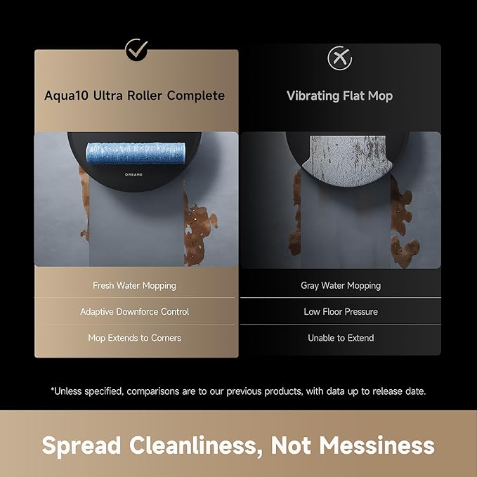 DREAME Aqua10 Ultra Roller Robot Vacuum and Mop & 30,000Pa Suction, Self-Cleaning Dock & Extending Roller Mop, Heat-Washes & Dries, Carpet Protection, AI Camera & LiDAR Avoidance Tech, Voice Control