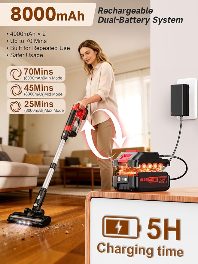 60KPa Cordless Vacuum Cleaner for Home, 700W Pet Vacuum, 70-Min Runtime, Lightweight, Rechargeable 8000mAh Dual Batteries, 2L Dust Cup, LED Display, Anti-Tangle for Pet Hair, Carpet & Hardwood Floors