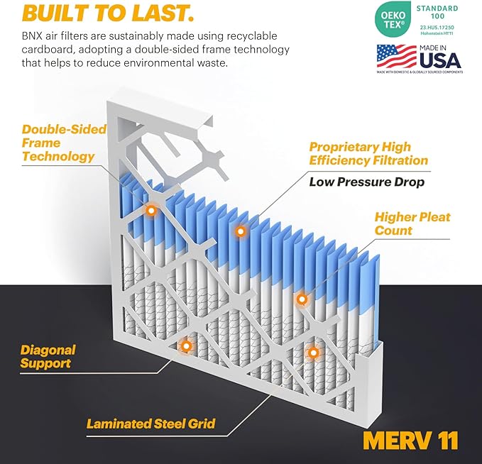 BNX TruFilter 20x20x5 (19.88’’ x 19.88’’ x 4.38‘’ Honeywell Compatible 4”) MERV 11 Air Filter (2-Pack) - MADE IN USA - HVAC AC Furnace Filters Health, Allergies, Mold, Bacteria, Smoke, MPR 1200 FPR 7