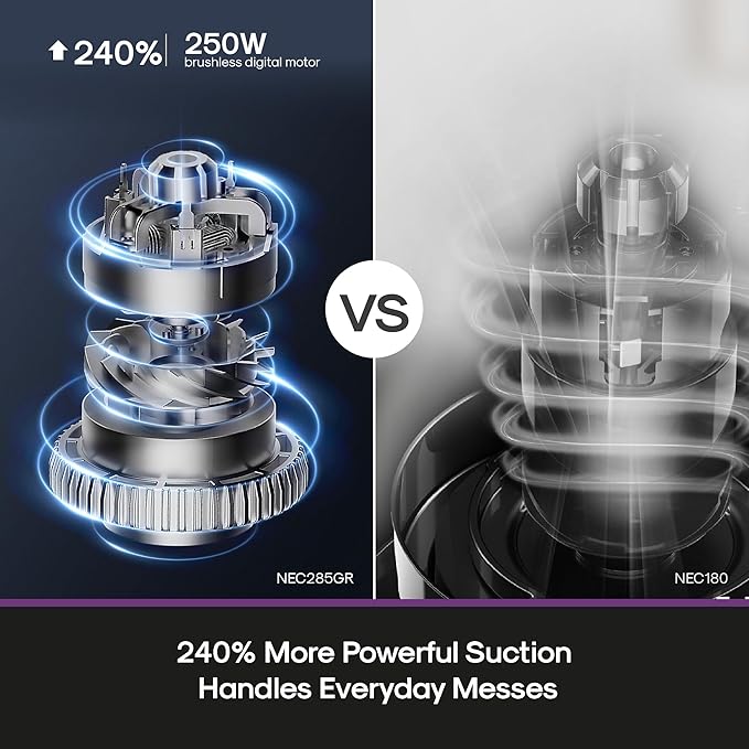 Eureka Cordless Vacuum Cleaner, Anti-Tangle Brushroll, Rechargeable Stick Vacuum, Lightweight for Carpet, Hard Floor, Pet Hair, White NEC280WH