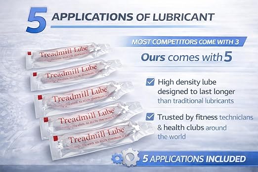 TreadLife Fitness Slick-Stick 5 Treadmill Maintenance Kit | 5X Applications of Treadmill Lubricant for Belt | 100% Silicone Lube | 15" Heavy Duty Applicator | Directions Included