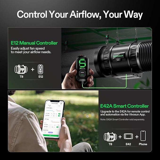 VIVOSUN T8 8" Inline Duct Fan & 3 Cycle Modes E12 Speed Controller, AeroZesh Grow Tent Kit Ventilation Fan with 832 CFM EC Motor, Programmable Exhaust Fan for Heating Cooling Booster, Hydroponics
