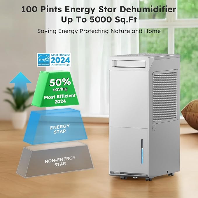 5000 Sq.Ft Energy Star Most Efficient 2024 Dehumidifier with Pump,DECIUU Max 100 Pint Dehumidifier for Basement with Drain Hose,Intelligent Humidity Control for Home Bathroom Garage