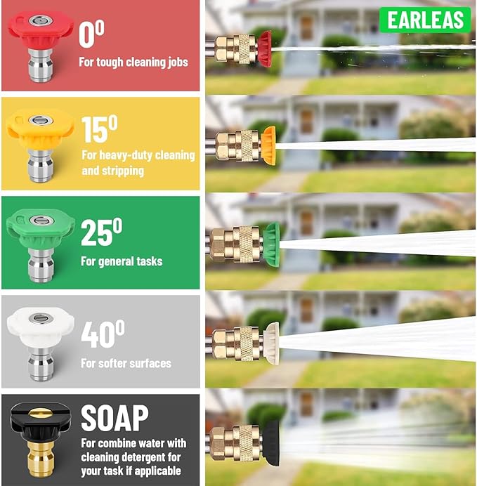 Pro-Grade Pressure Washer Tips (5-Pack), 4500 PSI Nozzle Set | Smart Value for 1/4 Inch Quick Connect Wands, 2.5 GPM