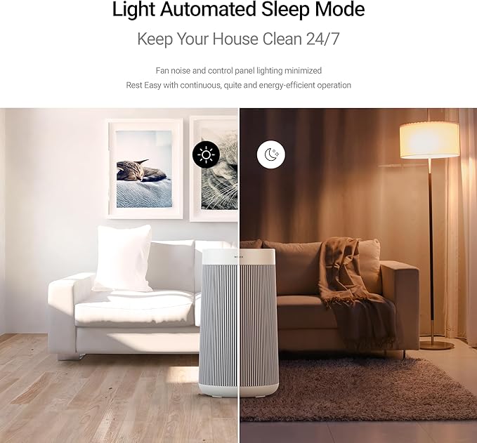 WINIX T810 Air Purifier for Home Extra Large Room Up to 1968 Ft² in 1 Hr With Smart Wi-Fi, Air Quality Monitor, True HEPA, Carbon Filter and Auto Mode, Captures Pet Allergies, Smoke, Dust