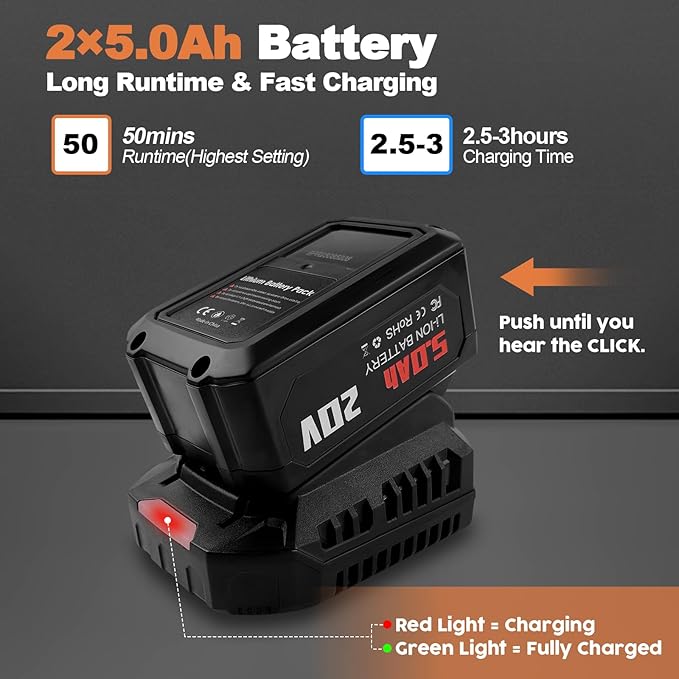 Cordless Pressure Washer, 2000PSI MAX Portable Brushless Pressure Washer, 2 X 5.0AH Batteries, 2A Fast Charger, 4 Speed Adjustment LCD Touch Screen, with Garden Hose & Faucet Connectors