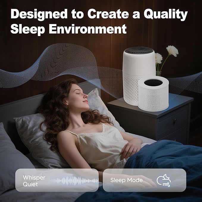 Core Mini Replacement Filter for LEVOIT Core Mini and Core Mini-P Air Purifier, 3-in-1 H13 Grade True HEPA and High-Efficiency Activated Carbon, Core Mini-RF, 6 Filter & 10 Fragrance Sponge