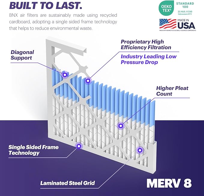 BNX TruFilter 14x18x1 Air Filter MERV 8 (6-Pack) - MADE IN USA – Dust & Pet Defense Electrostatic Pleated Air Conditioner HVAC AC Furnace Filters for Dust, Pet, Mold, Pollen MPR 600 – 700 & FPR 5