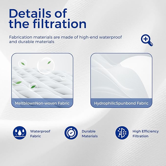 Vacuum Cleaner Bags Fit for Miele Classic C1 Complete C1 C2 C3 S227 S240 S270 S400 S2 S5 S8 Series, Include 6 Packs 3D Efficiency Airclean Bags with 2 Motor Protection Filters and 2 AirClean Filters