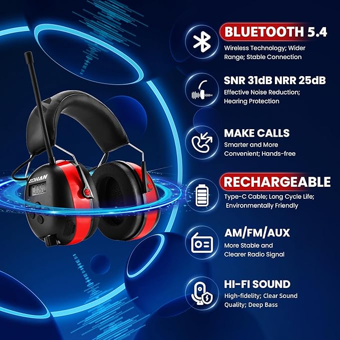 ZOHAN 033 Bluetooth AM/FM Radio Headphones with 2000mAh Rechargeable Battery,25dB NRR Noise Reduction Safety Earmuffs