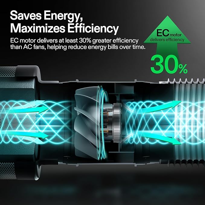 VIVOSUN T8 8" Inline Duct Fan & 3 Cycle Modes E12 Speed Controller, AeroZesh Grow Tent Kit Ventilation Fan with 832 CFM EC Motor, Programmable Exhaust Fan for Heating Cooling Booster, Hydroponics