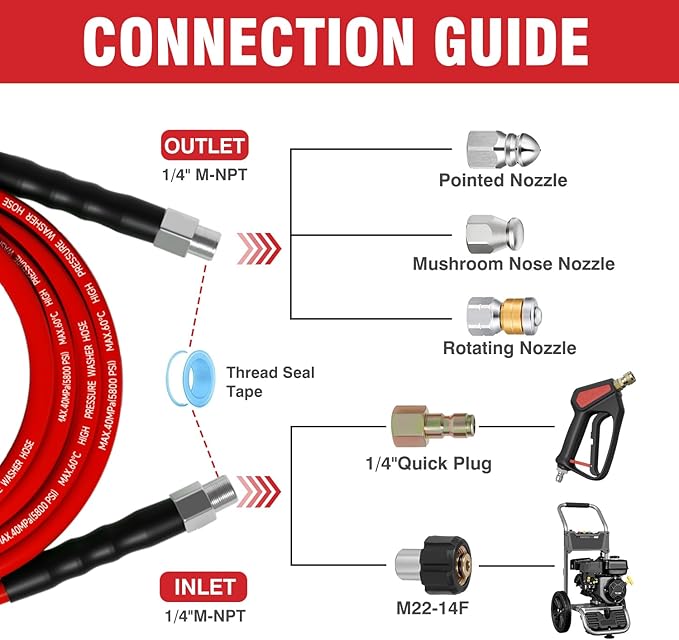Sewer Jetter Kit 100FT for Pressure Washer, 5800 PSI Drain Cleaner Hose 1/4 Inch NPT with Spray Nozzle, Button Nose and Rotating Sewer Jetting Nozzle, Spanner Teflon Tape Pearl Corsage Pin