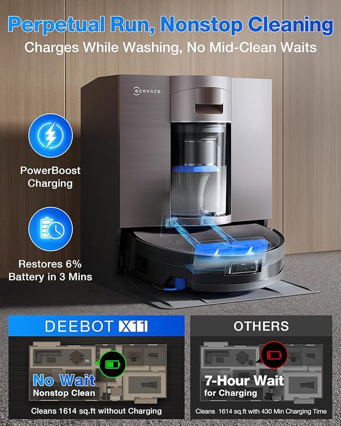 ECOVACS DEEBOT X11 OmniCyclone Robot Vacuum and Mop, PowerBoost Charging, OZMO Roller 2.0, Instant Self-Wash Mop, 19500Pa Blast Suction, Bagless Station, AIVI 3D Smart Navigation, for Hardwood, Carpet
