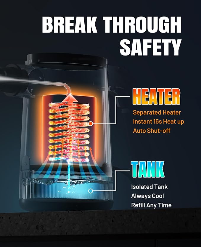 Handheld Steam Cleaner, Pressurized 15s Instant Heat Steam Cleaner for Home, Upgrade 650ML Tank, Lightweight Portable Steamer for Cleaning Kitchen, Grout, Furniture, Couch, Car and Bathroom